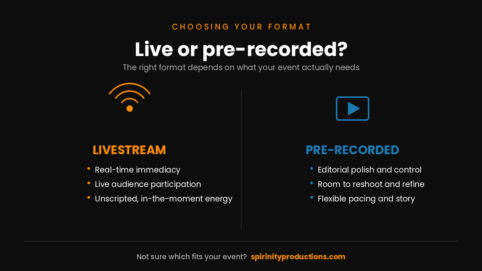 How to Choose Between Livestream and Pre-Recorded Video 3 livestream-vs-prerecorded